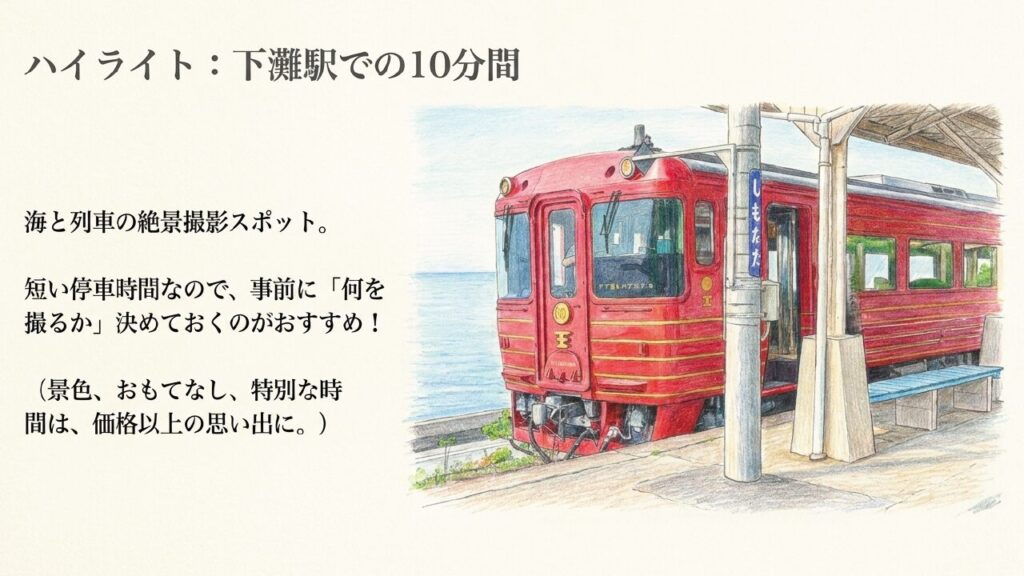 下灘駅での10分間の過ごし方と絶景撮影スポット
