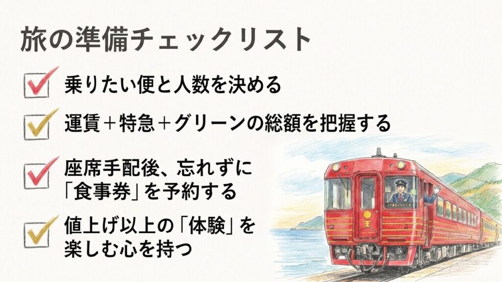 伊予灘ものがたり旅の準備チェックリスト