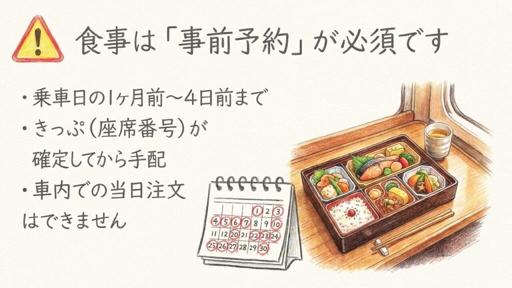 食事は「事前予約」が必須です 伊予灘ものがたりの食事は事前予約が必須。車内での当日注文は不可