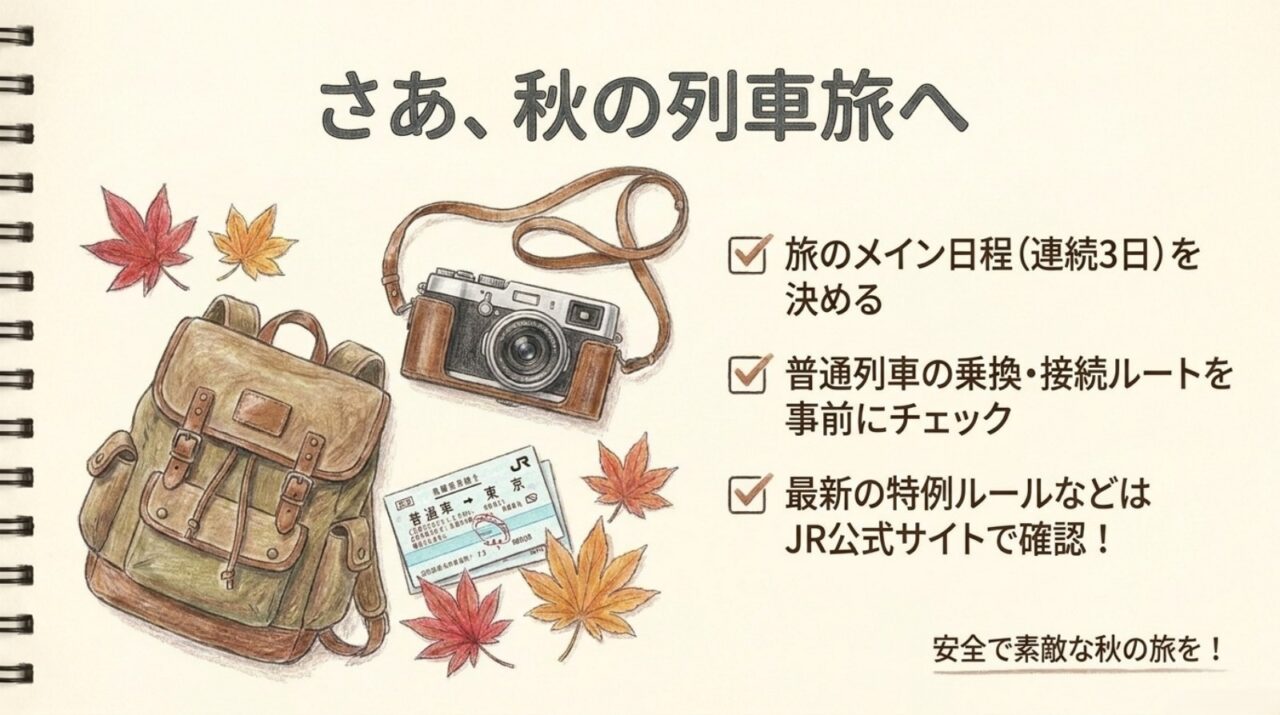 秋の乗り放題パス旅行前チェックリスト 連続3日のメイン日程、普通列車の乗り継ぎ、JR公式情報の確認を促すチェックリスト